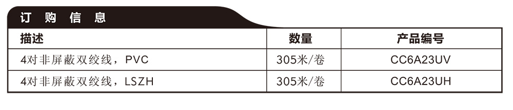 佰驰通信产品目录-28.jpg