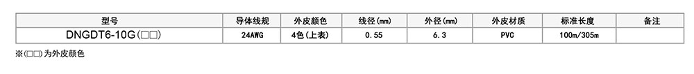 万兆非屏蔽网络线参数.jpg