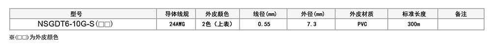超六类单屏蔽网络线参数.jpg