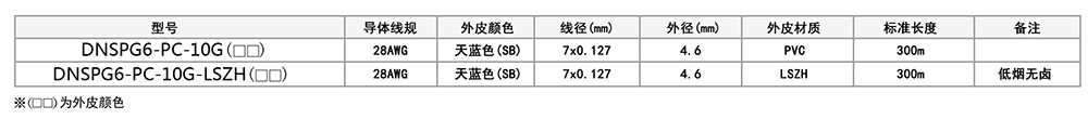 万兆极细非屏蔽网络线参数.jpg