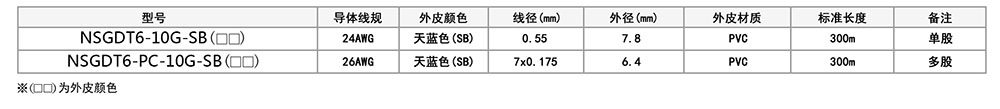 超六类双屏蔽网络线参数.jpg