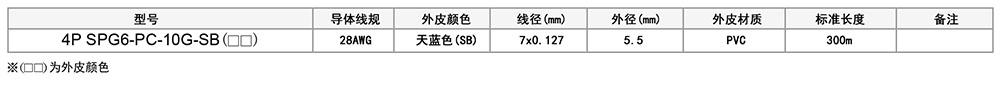 超六类极细双屏蔽网络线参数.jpg