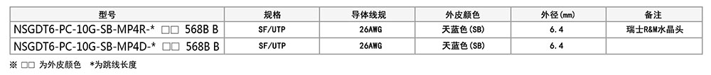 超六类双屏蔽跳线参数.jpg