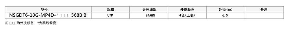 万兆非屏蔽跳线参数.jpg