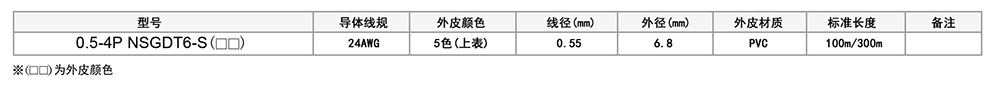 六类屏蔽网络线参数.jpg