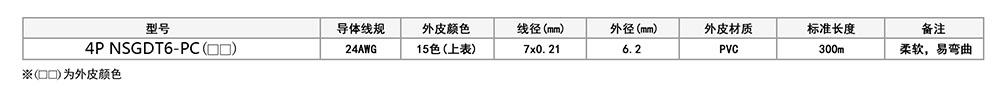 六类超软非屏蔽网络线参数.jpg