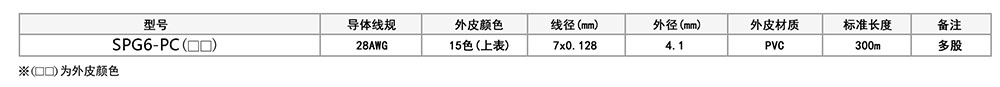 六类极细超软非屏蔽网络线参数.jpg