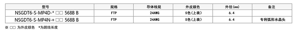 六类屏蔽网络跳线参数.jpg