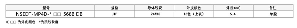 超五类非屏蔽网络跳线参数.jpg