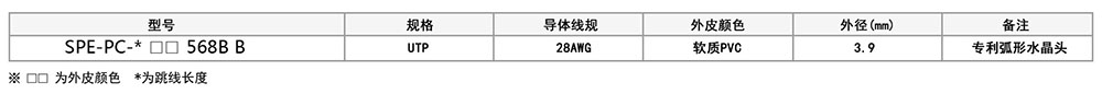 超五类极细非屏蔽跳线参数.jpg