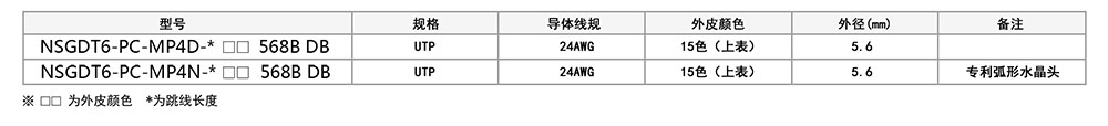 超五类超软非屏蔽网络跳线参数.jpg