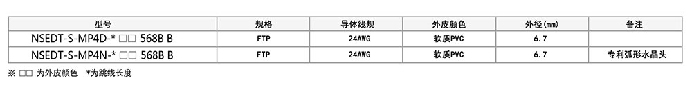 超五类屏蔽网络跳线参数.jpg