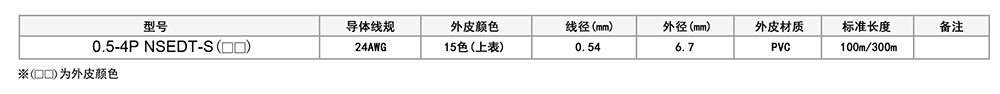 超五类屏蔽网络线参数.jpg