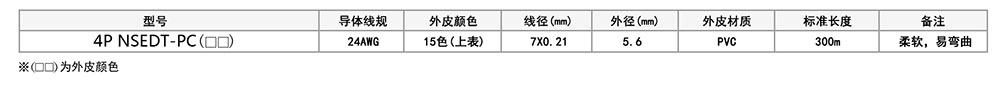 超五类超软非屏蔽网络线参数.jpg