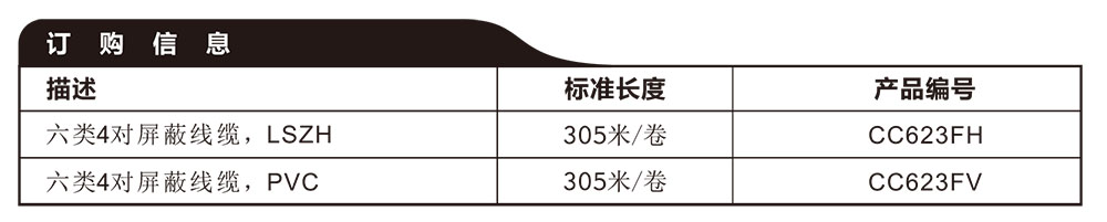 六类4对屏蔽线缆参数.jpg